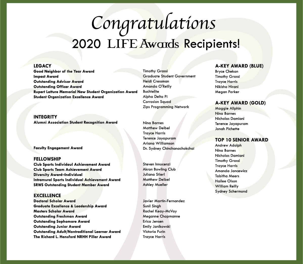 lifeawards2020.jpg